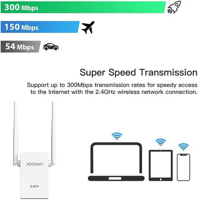 Alt view image 2 of 5 - JW-WR302SV2 300Mbps 2x5dBi WIFI antenna Wireless-N Wifi Router wifi Repeater signal Amplifier