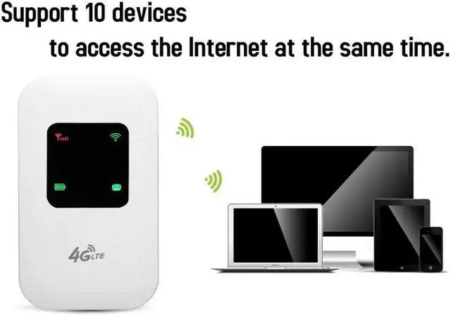 Alt view image 2 of 5 - 150M Mobile Hotspot Pocket/Portable/Wireless/Mini Wi-Fi MiFi Unlocked SIM Card LTE Router Modem WiFi 4G Router Car wifi