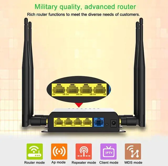 Alt view image 4 of 5 - 4G Modem Router Lte Router 2.4G Wi-Fi Repeater 4x5DBi External Antenna Wifi with Sim Card and USB Slot-EU Plug