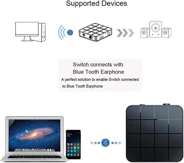 Alt view image 3 of 5 - 2-in-1 Bluetooth 5.0 Audio Transmitter Receiver TV Computer Speaker Car Adapter Stereo Wireless Audio 3.5mm AUX Jack RCA Adapter