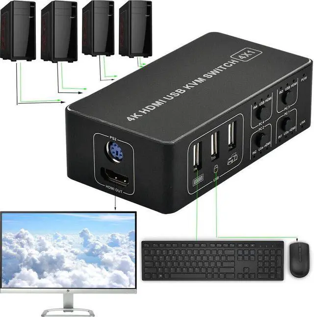 Alt view image 3 of 7 - 4 Port KVM Switch 4K USB KVM Switcher 4 in 1 Out Hot USB for Mouse Keyboard for win7 win10 for MAC