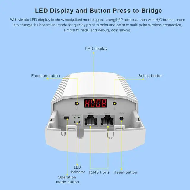 Alt view image 4 of 5 - 2PCS 5GHz Outdoor CPE Elevator Wireless Bridge 1-2KM Range 900Mbps AP Router Access Point WIFI Repeater Extender Support WDS PoE