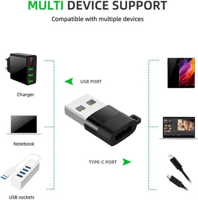 Alt view image 5 of 5 - 1PC Type C OTG Adapter USB C Male To Micro USB Female Cable Portable Hook Lock Converters For Macbook PC