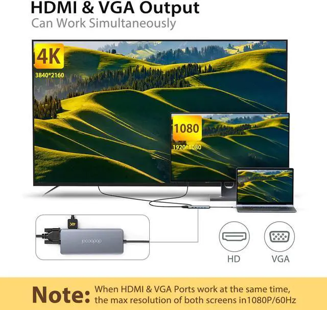 Alt view image 5 of 5 - 14 IN 1 USB C HUB aluminum multiport USB C hub pc laptop USB C hub Plug and play hub for your USB C phones laptops