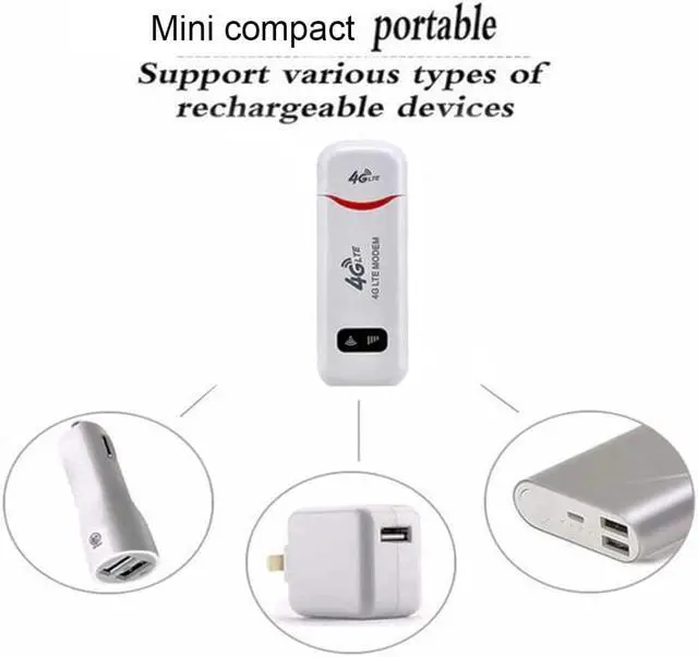 Alt view image 5 of 5 - 4G WiFi Router LTE Modem USB Hotspot wireless 4G Sim Card Dongle Wireless sim Car wifi pocket network stick