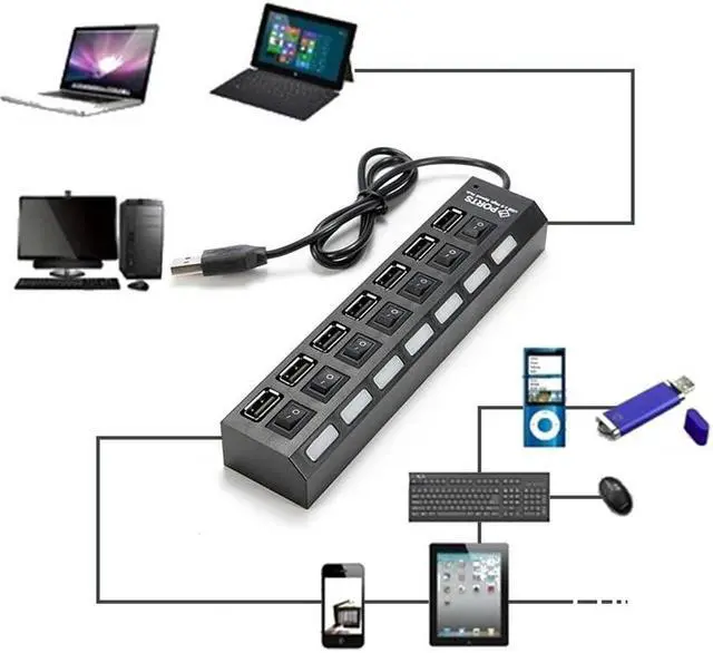 Alt view image 3 of 5 - Multi 2.0/3.0 Hub USB Splitter Peripherals Accessories For Computer High Speed USB HUB Splitter For Laptop Notebook