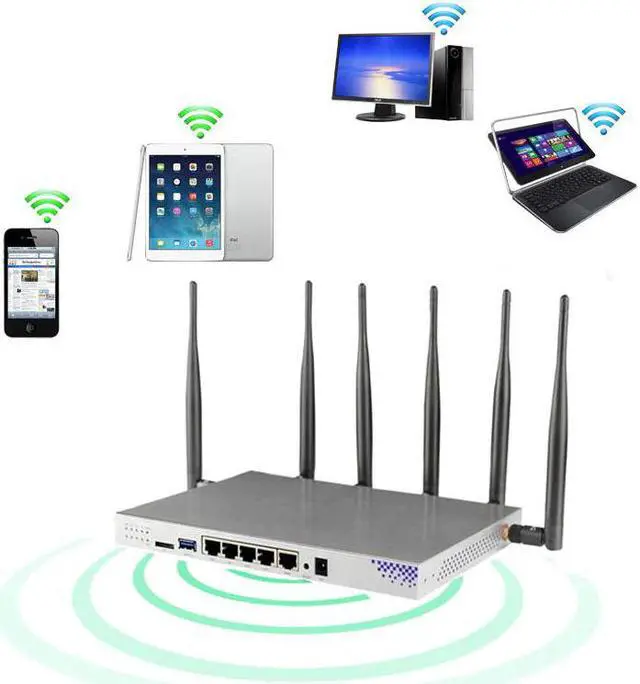 Alt view image 2 of 5 - WiFi Router Gigabit Support VPN PPTP L2TP 1200Mbps 2.4GHz/5GHz USB 3.0 Port 3G 4G Router With SIM Card Slot Access Point