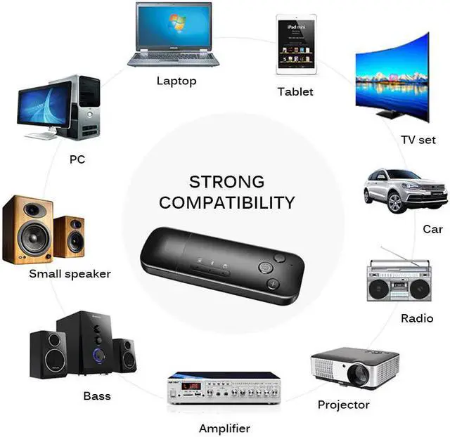 Alt view image 5 of 5 - 5.0 Adapter Receiver Transmitter Mini  Dongle Wireless USB Adapter For Computer PC Laptop Lightweight