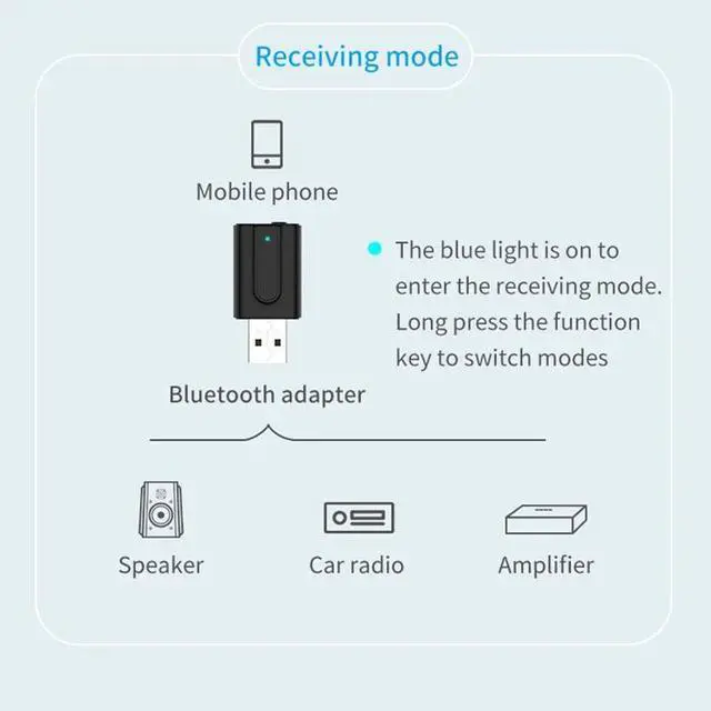 Alt view image 5 of 5 - Bluetooth 5.0 Audio Receiver Transmitter 2In1 RCA 3.5mm AUX Jack Hifi Stereo USB Wireless Adapter For TV PC Car Kit MP3