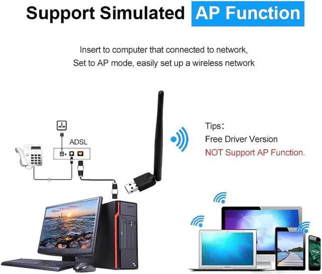 Alt view image 5 of 5 - 150Mbps Wireless Network Card Mini USB 2.0 WiFi Adapter Antenna PC LAN Wi-Fi Receiver Dongle 802.11 B/g/n Free Driver