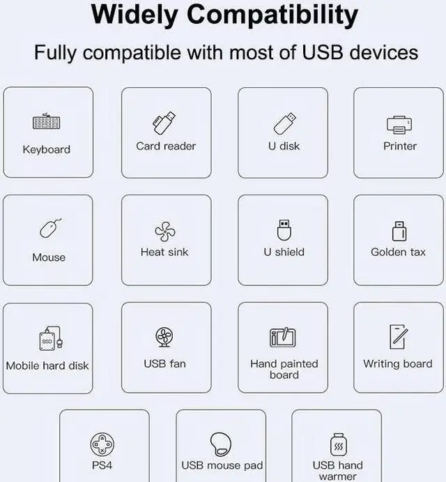 Alt view image 4 of 5 - C HUB 3.0 3.1 Type C 4 Port Multi Splitter Adapter OTG For Macbook Pro Air PC Computer Notebook Accessories