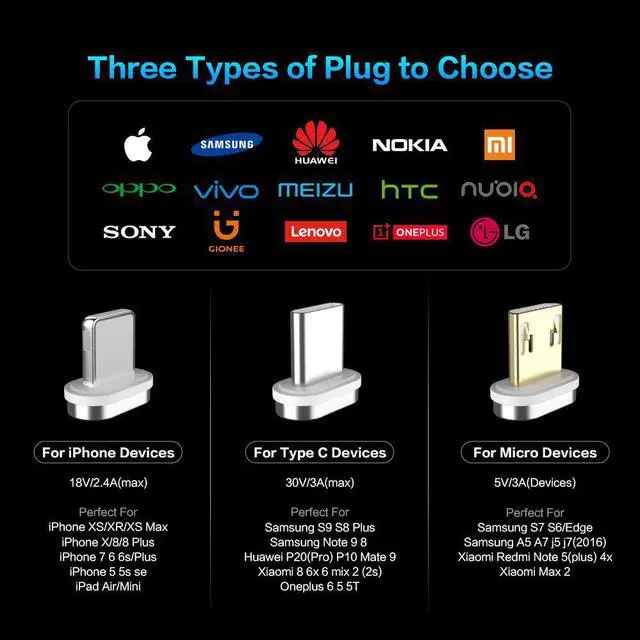 Alt view image 5 of 5 - Magnetic Micro USB Type C Cable For iPhone 11 7 Lighting Cable 3A Fast Charging Wire LED Phone Magnet Charger  Cabo