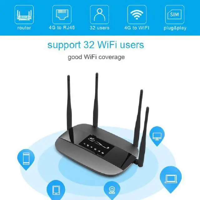 Alt view image 2 of 5 - 4G LTE WiFi Router 300Mbps Unlocked CAT4 4G Router Mobile Broadband Home WIFI Hotspot with SIM Slot 4 LAN RJ45 Port 32 Users