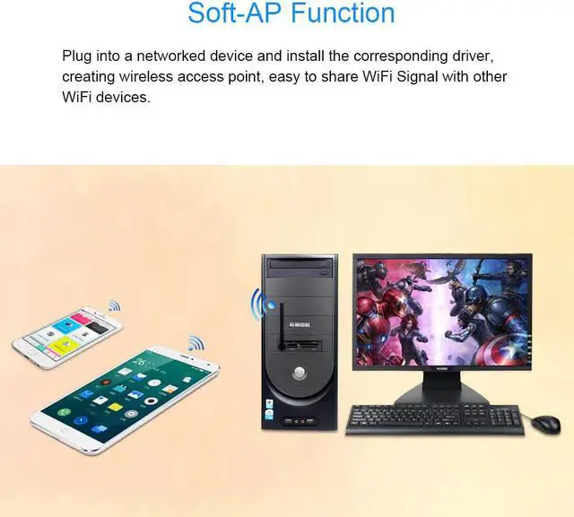 Alt view image 4 of 5 - 150Mbps Wireless Network Card Mini USB WiFi Adapter LAN Wi-Fi Receiver Dongle Antenna 802.11 b/g/n for PC Windows Mac