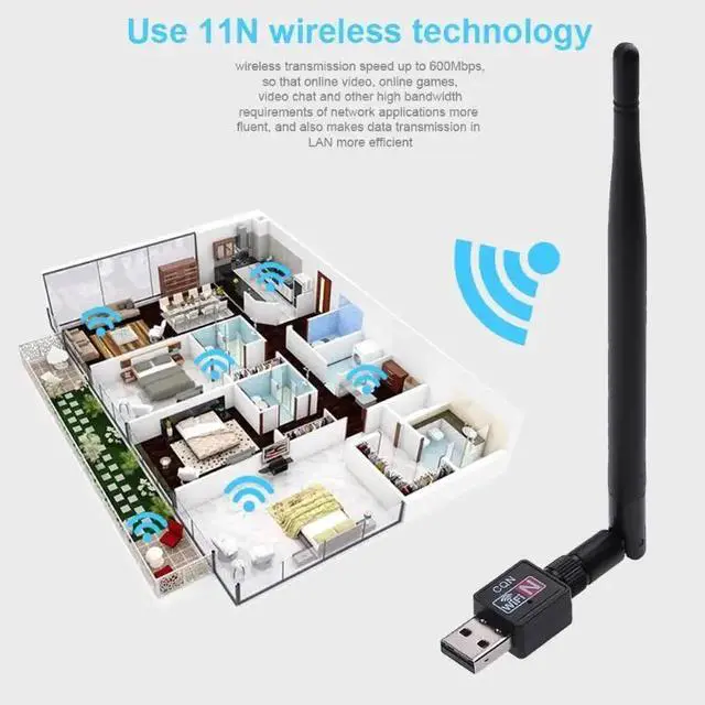 Alt view image 4 of 5 - 600Mbps USB 2.0 Wifi Router Wireless Adapter Wi Fi Internet Network LAN Card with 5dBI Antenna for Laptop Notebook Computer PC