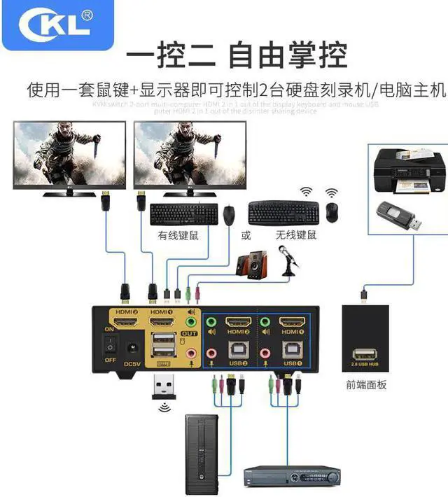 Alt view image 2 of 5 - 2in 2out  (Duplicated Display)  KVM Switch  with Audio Microphone Output, -92HUA