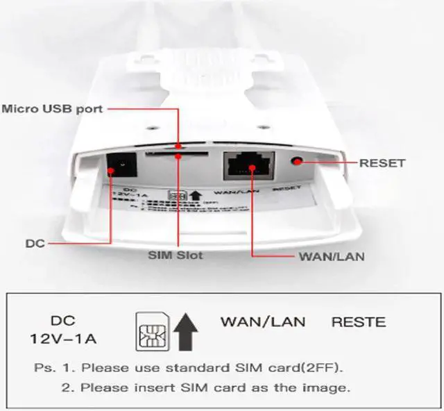 Alt view image 5 of 5 - High Speed Outdoor 4G LTE Wireless AP Waterproof Sim Card Slot Wifi Router  wi fi Hotspot Station CPE  Modem