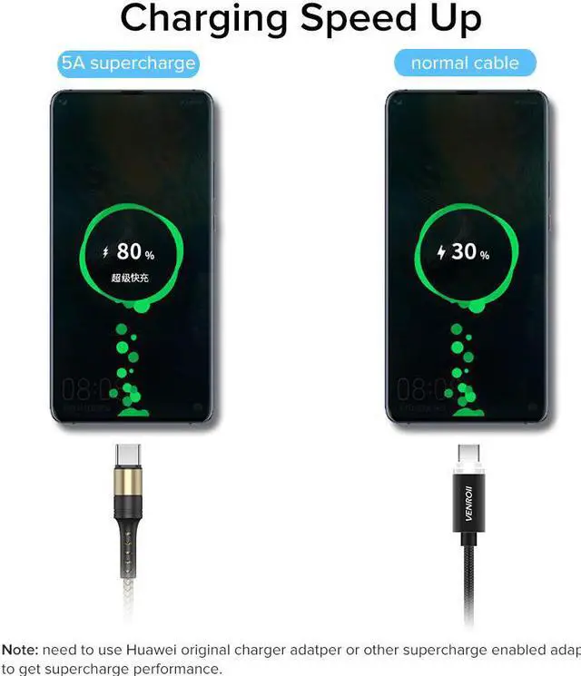 Alt view image 2 of 5 - 1m 2m USB Type C Cable 5A SuperCharge for  P30 P20 Pro QC3.0 Fast Charging Mole Phone Cord USBC Wire Type-C Cabo