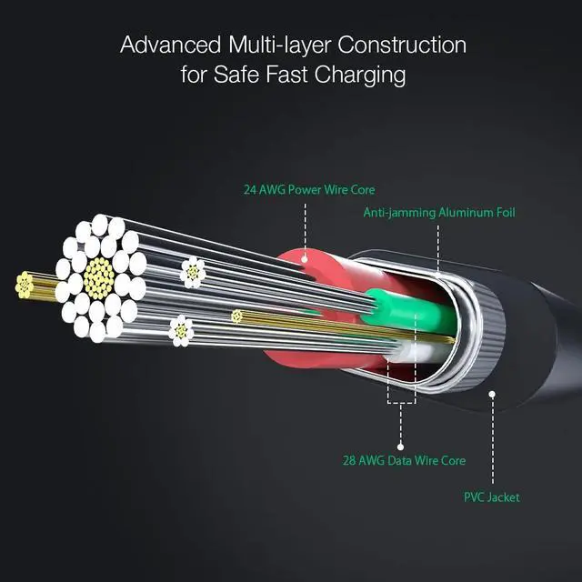 Alt view image 5 of 5 - BW-MT2 2 in 1 Micro USB Flat Fast Charging  Cable With Type C Adapter For  For Mole Phone