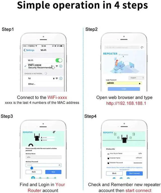 Alt view image 5 of 5 - 2.4G WiFi Repeater Pro 300M Amplifier Network Expander Router Power Extender Roteador 2 Antenna for Router Wi-Fi