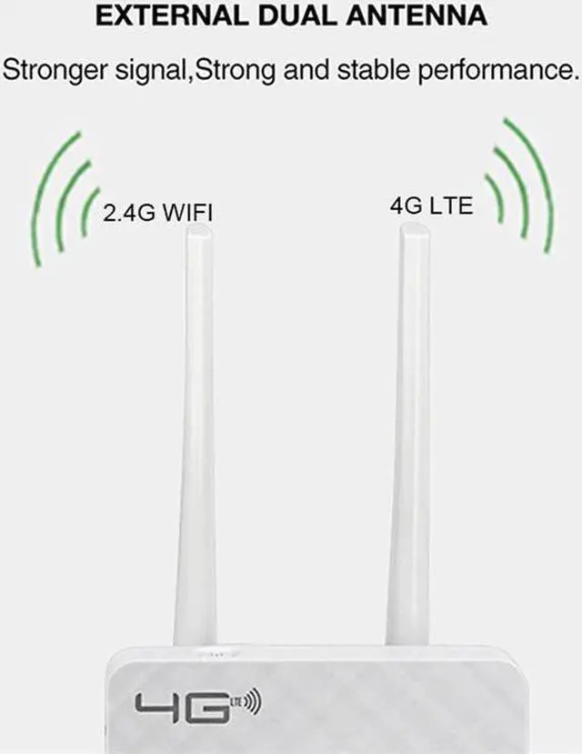 Alt view image 4 of 5 - CPE903 4G LTE Sim Card CPE Wifi Router Unlocked 4G 3G Mobile Hotspot WAN/LAN Port External Antennas  wi fi Gateway