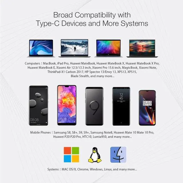 Alt view image 5 of 5 - BW-TH5 7 in 1 USB Type-C Hub with 3-Port USB 3.0 TF Card Reader USB C PD Charging 4K Display for MacBook for iPad