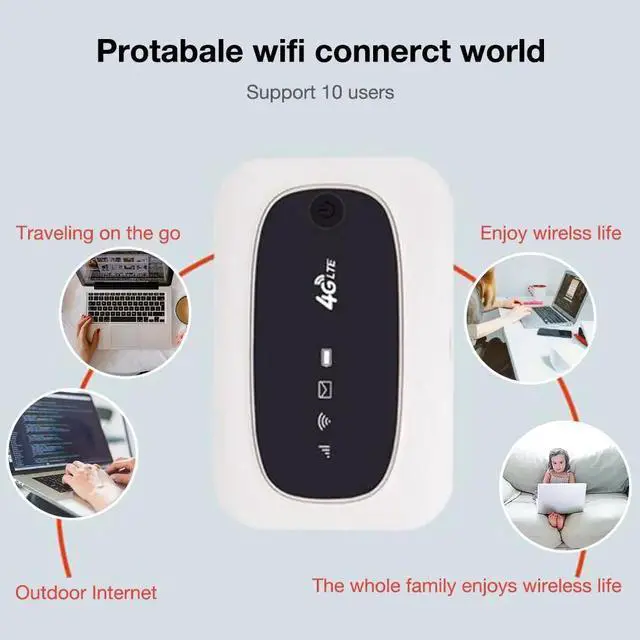 Alt view image 4 of 5 - Portable Router Hotspot WiFi Router Modem Broadband 4G Unlock MiFi LTE CAT4 150M Router For Travel Home Office