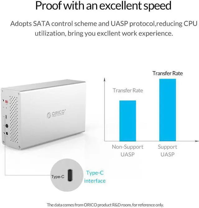 Alt view image 4 of 5 - WS Series 3.5'' 2 Bay Type C With Raid HDD Docking Station Support 20TB Aluminum 5Gbps HDD Enclosure 12V Power HDD Case