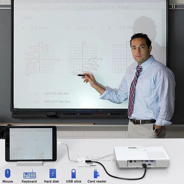 Alt view image 5 of 5 - Adapter For Lightning to USB Camera with OTG Function Support Charging For iPhone/iPad to HD/TV Projector Cable Converter