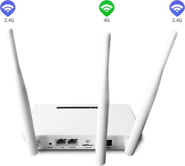 TP-LINK Router Portatile 4G/LTE