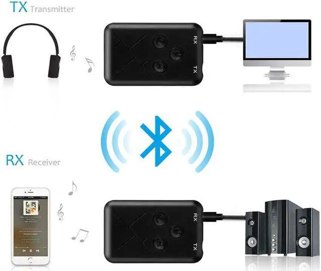 Alt view image 2 of 5 - 2 in 1 Wireless Bluetooth 4.2 Adapter Stereo Audio Transmitter Receiver Music MP3 TX RX Adapter For TV Car Speaker Computer