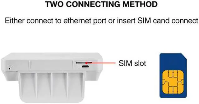 Alt view image 5 of 5 - 3G/4G LTE CPE Wifi SIM Card  Router Unlocked 4G 300Mpbs Mobile Hotspot WAN/LAN Port Dual External Antennas Gateway