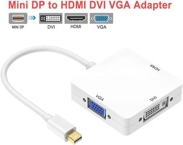 For iMac MacBook 3 in 1 Display Port Thunderbolt to DVI VGA