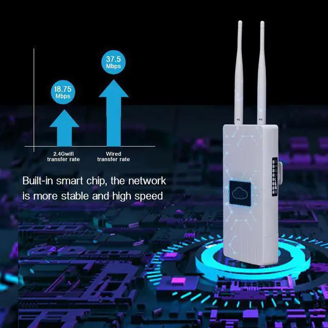 Alt view image 5 of 5 - 4g Modem Router CPE Waterproof 3G 4G Outdoor Router Sim Card Slot Wifi Router With External Antenna Wifi Hotspot