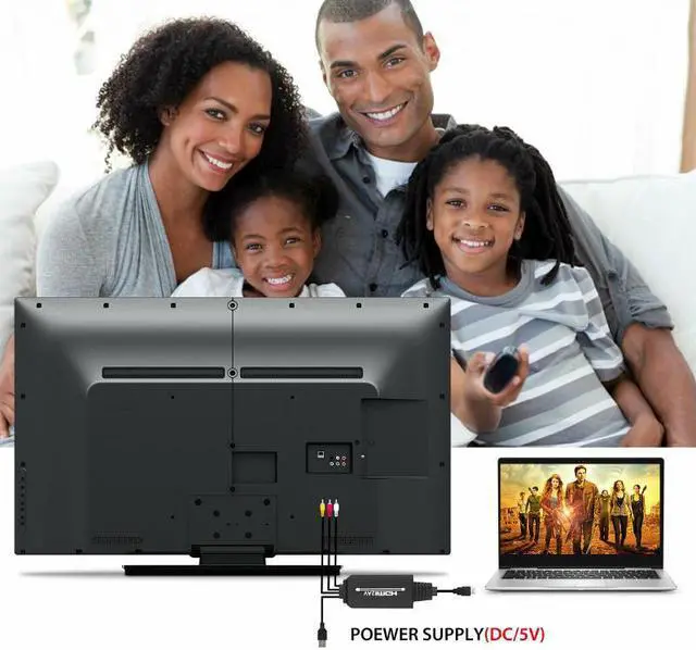 Alt view image 4 of 5 - 1080P HDMI to 3 RCA AV Video Audio Cable Converter Adapter For HDTV PS4 XBOX DVD