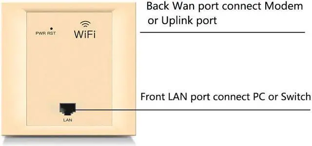 Alt view image 5 of 5 - 86 pannel AP type 2.4G 300Mbps wireless travel router wifi in wall access point poe 24V  Optional Color White Gold