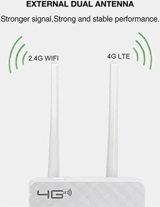 Alt view image 4 of 5 - 4G LTE CPE Wifi Router Network Access Points 150Mbps Mobile Hotspot Wireless Modem Wi-fi Antenna Wi fi Singnal Booser