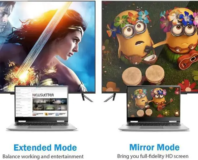 Alt view image 5 of 5 - Male to USB 3.0 4K HD HDMI Hub 5Gbp/s High Speed Connector for