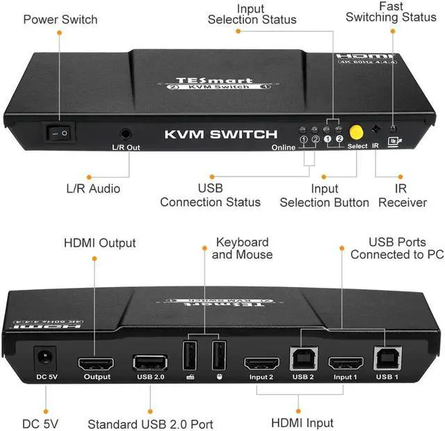 Alt view image 2 of 5 - Te/Tesla 2x1 KVM switch 4k60hz KVM switch 2 port switch support 3840*2160/4K