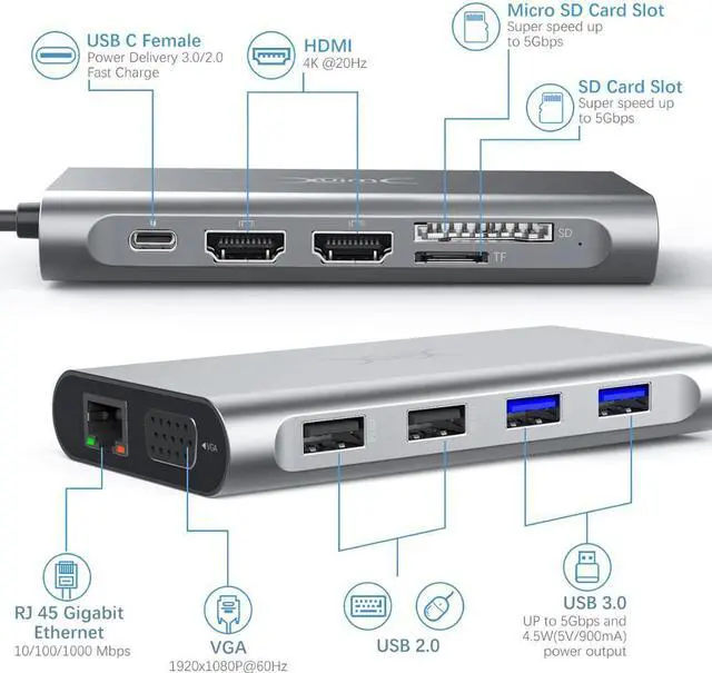Alt view image 2 of 5 - Y USB C Hub 11 in 1 Multi HDMI RJ45 VGA USB HUB 3.0 Adapter Dock for Macbook Pro Card Reader USB Splitter Type C USB HUB