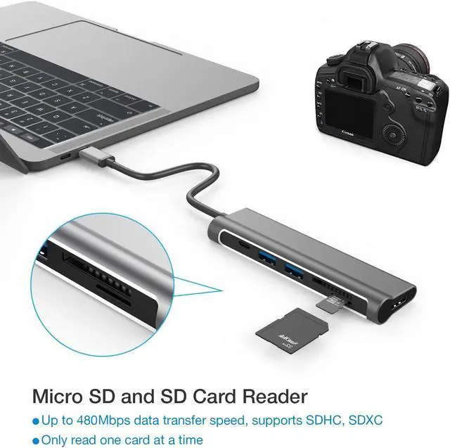Alt view image 5 of 5 - USB HUB Type C to USB 3.0 Card Reader PD Charging for MacBook Galaxy S9/S8 P20 Pro Thunderbolt 3 Hub