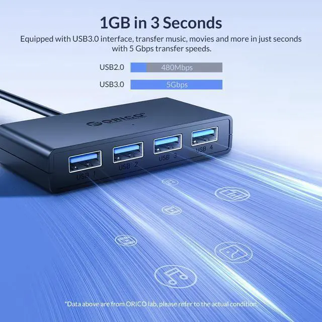 Alt view image 3 of 5 - USB HUB 4 Port USB 3.0 Splitter With Micro USB Power Port Multiple High Speed OTG Adapter for Computer Laptop Accessories