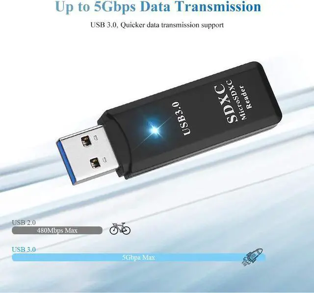 Alt view image 4 of 5 - USB Card Reader USB 3.0  TF/Micro  Flash Memory Card Adapter Dual Slot Hub 5Gbps High Speed OTG Card Reader