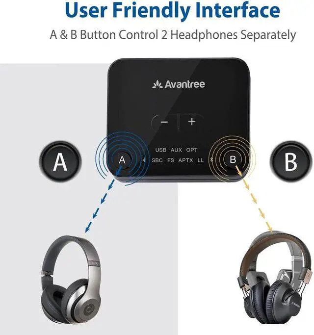 Alt view image 4 of 5 - Audikast Plus Bluetooth 5.0 Transmitter for TV PC with Volume Control, aptX Low Latency Wireless Audio Adapter