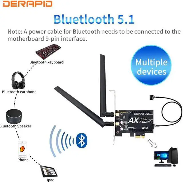 Alt view image 4 of 5 - 3000Mbps Wifi 6 Desktop PCIe Wireless Wifi Adapter  AX200 Bluetooth 5.1 Network Wifi Card 2.4G/5G 802.11ac/ax MU-MIMO