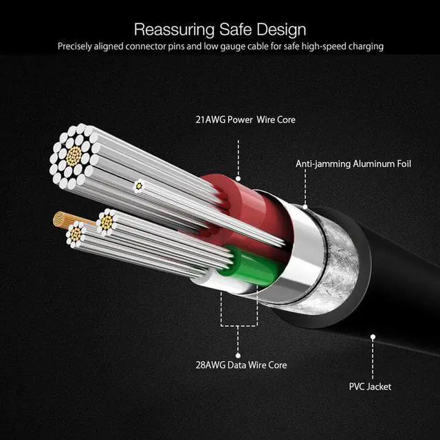 Alt view image 5 of 5 - BW-MT1 2 in 1 Micro USB Fast Charging  Cable With Type C Adapter For Android Phone Tablet for Mole Phone