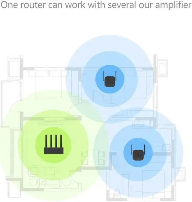 Alt view image 5 of 5 - Original 300Mbps WiFi Amplifier Pro WiFi Repeater Mijia Wifi Signal 2.4G Extender Roteador 2 Mi Wireless Router