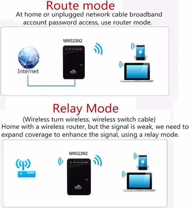 Alt view image 4 of 5 - 300Mbps Signal Range Booster WIFI Wireless Router Repeater WiFI Blast Amplifier WiFi Repeater Amplifier Extender hotspot