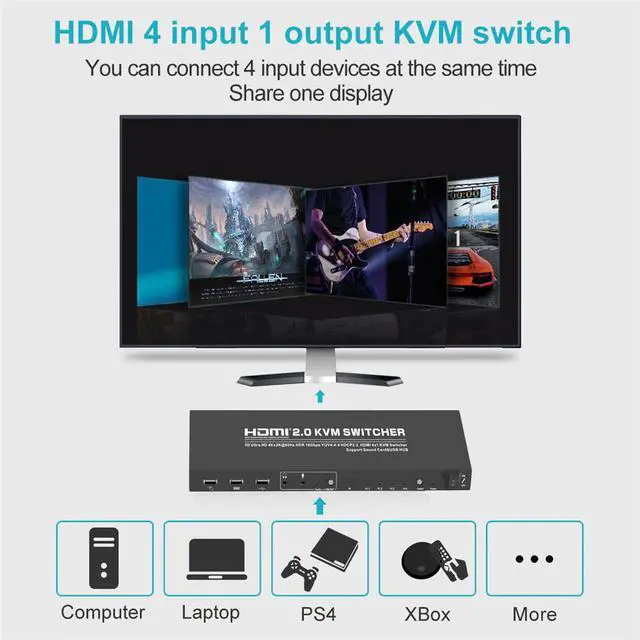 Alt view image 2 of 5 - 2020 Best 4K@60Hz 4 Port  KVM Switch 4K USB  KVM Switcher 2 Port KVM Switch USB RGB 4:4:4  USB Switch for PC laptop
