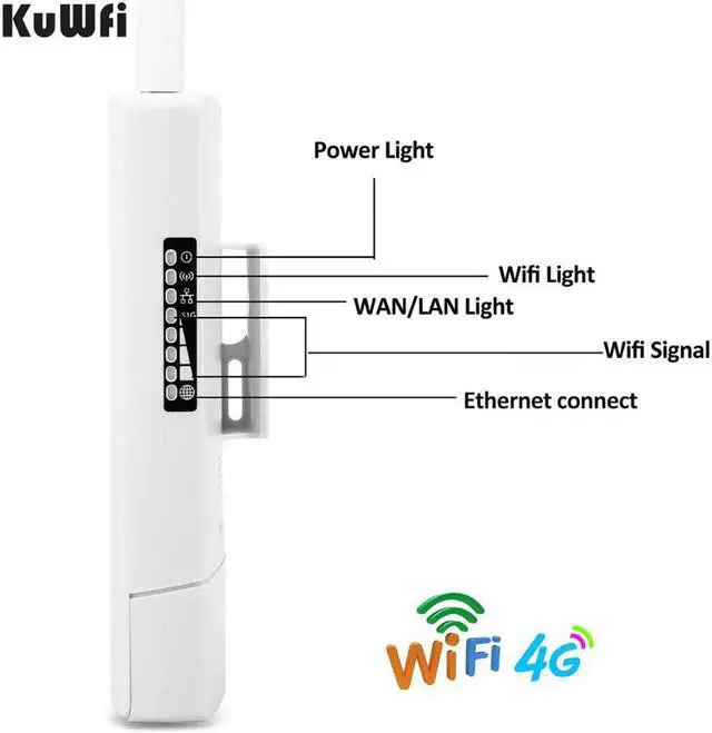 Alt view image 3 of 5 - Waterproof Outdoor 4G CPE Router 150Mbps CAT4 LTE Routers 3G/4G SIM Card WiFi Router for IP Camera/Outside WiFi Coverage